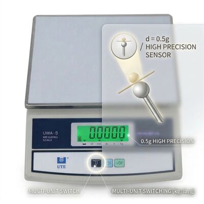 Bench Checker Digital Weighing Scale 60kg 5g Resolution Over Under Limit Alarm